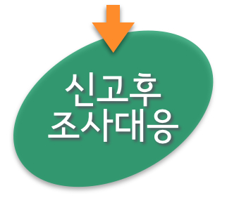 상속 - 신고후 조사대응